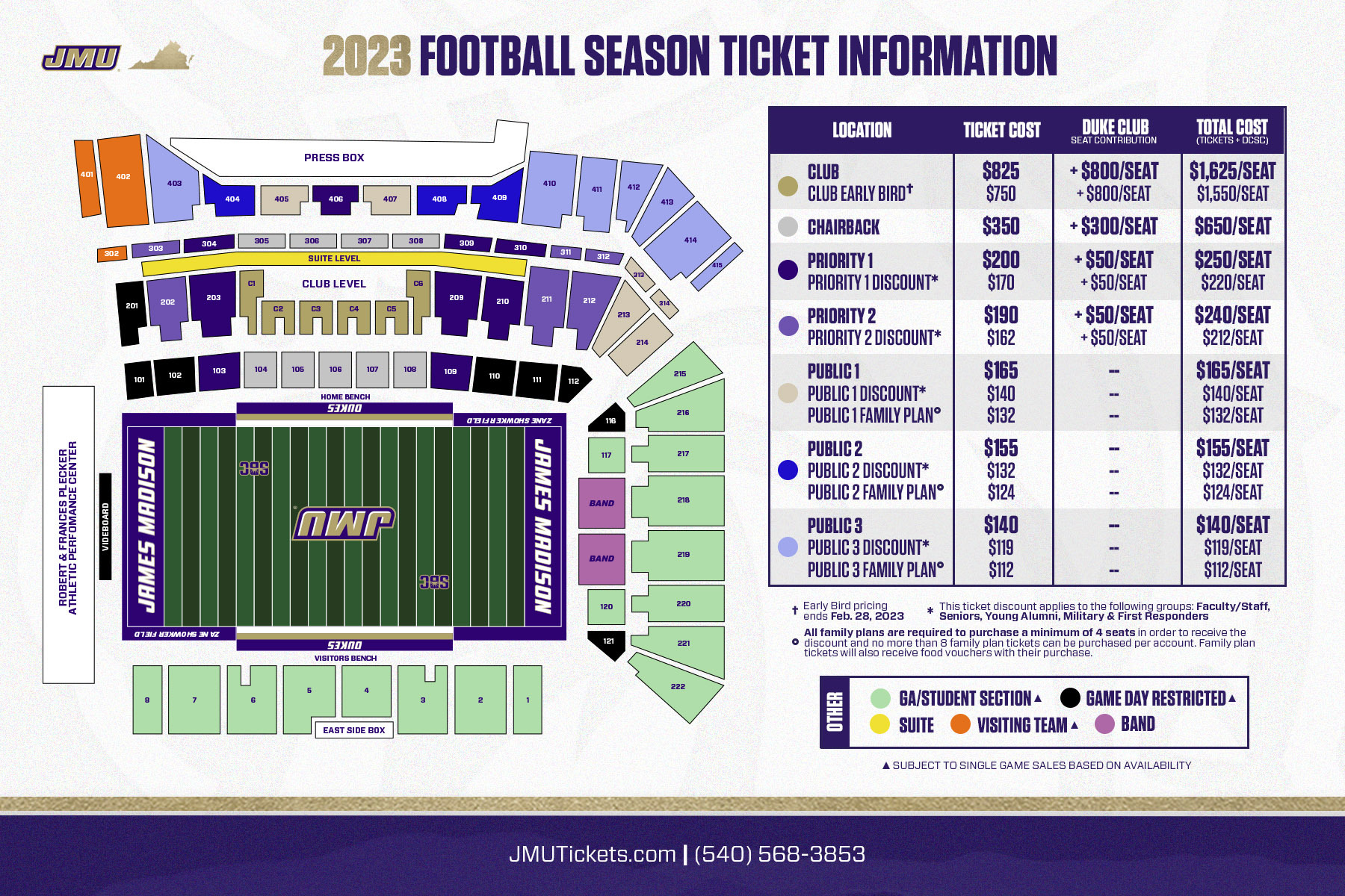 JMU Football - 2023